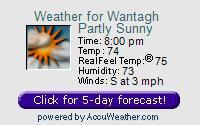 Wantagh Weather