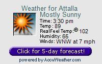 Attalla Weather Port