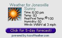 Jonesville LA Weather Port