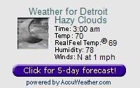 Weather forecast