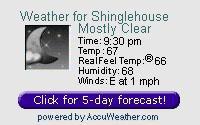 Shinglehouse, Potter County, Pennsyvania Weather Forcast