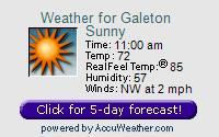 Galeton, Potter County, Pennsyvania Weather