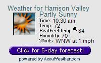 Harrison Valley, Potter County, Pennsyvania Weather Forcast