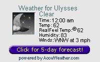 Ulysses, Potter County, Pennsyvania Weather Forcast