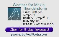 WXPort