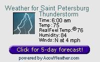 WXPort
