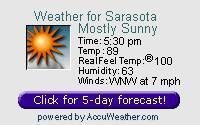 WXPort