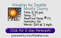 WXPort