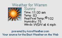 WXPort