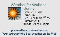 WXPort
