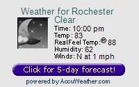 Click for forecast