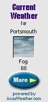 WXPort