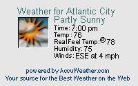 WXPort