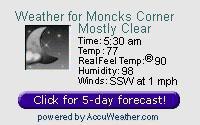 WXPort