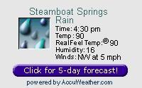 WXPort