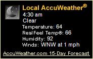 WXPort