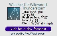 WXPort