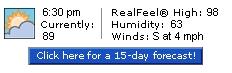 West Palm Beach Florida Weather