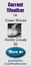 WXPort