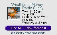 Murry Current Weather conditions