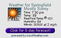 Springfield Current Weather conditions