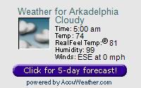 Arkadelphia Current Weather conditions