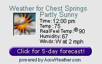 WXPort