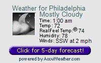 WXPort