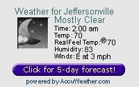 Accuweather