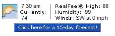 Viola Tennessee Cumberland Weather Report