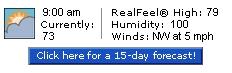 Pleasant Hill Tennessee Cumberland Weather Report