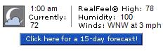 Spencer Tennessee Cumberland Weather Report