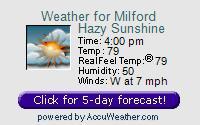 WXPort
