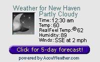Click here for New Haven AccuWeather 15-day forecast