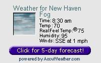 Click here for New Haven AccuWeather 15-day forecast