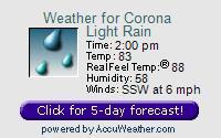 Click here for Forest Hills AccuWeather 15-day forecast