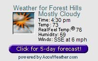 Click here for Forest Hills AccuWeather 15-day forecast