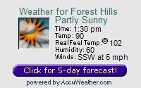 Click here for Forest Hills AccuWeather 15-day forecast