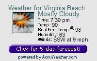 Click here for AccuWeather.