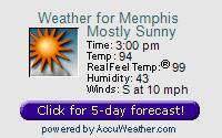 Click here for Memphis AccuWeather 15-day forecast