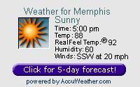 Click here for Memphis AccuWeather 15-day forecast