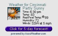 Click here for Cincinnati AccuWeather 15-day forecast