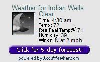 Click here for Indian Wells AccuWeather 15-day forecast