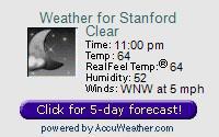 Click here for Stanford AccuWeather 15-day forecast