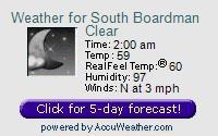 WXPort
