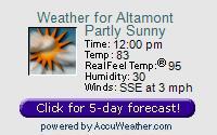 WXPort
