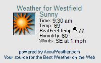 WXPort