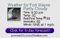 Weather