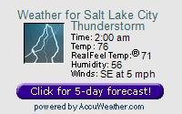 WX Weather Port