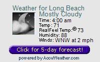 WXPort